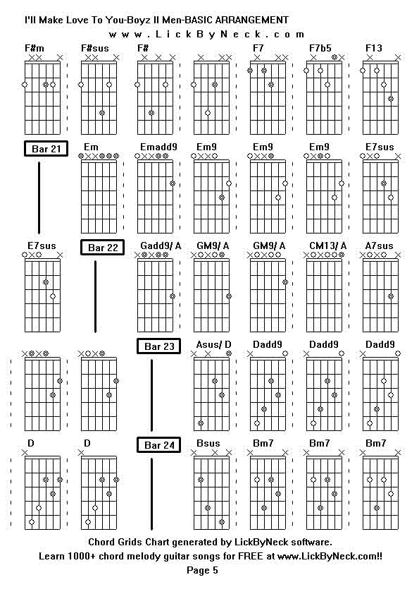 Chord Grids Chart of chord melody fingerstyle guitar song-I'll Make Love To You-Boyz II Men-BASIC ARRANGEMENT,generated by LickByNeck software.